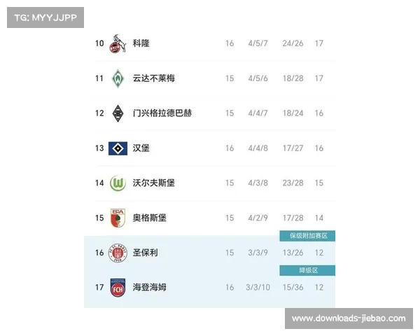 德甲中游集团分差密集，一场胜负引发排名波动